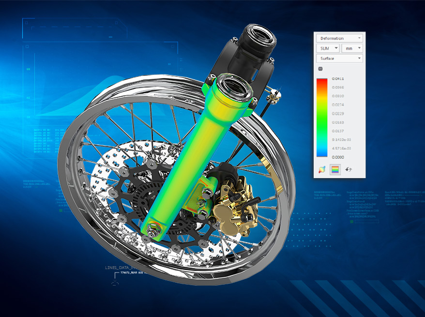 PTC Real Time Simulation
